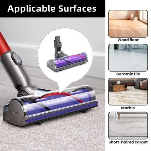 JEDELEOS Quick-Release Motorhead Cleaner for Dyson V6 DC58 DC59 DC62 DC72 DC74 SV04 SV06 SV09 Vacuum Animal Absolute Models Electric Head Roller Brush for Hardwood Floor Carpets