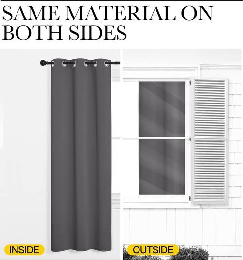NICETOWN Grey Blackout Curtain Panels - Thermal Insulated Grommet Top Drapes | 2 Panels, W29 x L36-Inch