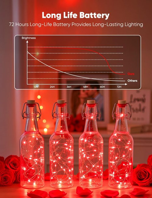 Minetom 12 Pack Red Christmas Lights - 7ft Battery Operated Fairy Lights | Waterproof Twinkle Lights for Valentine's Day