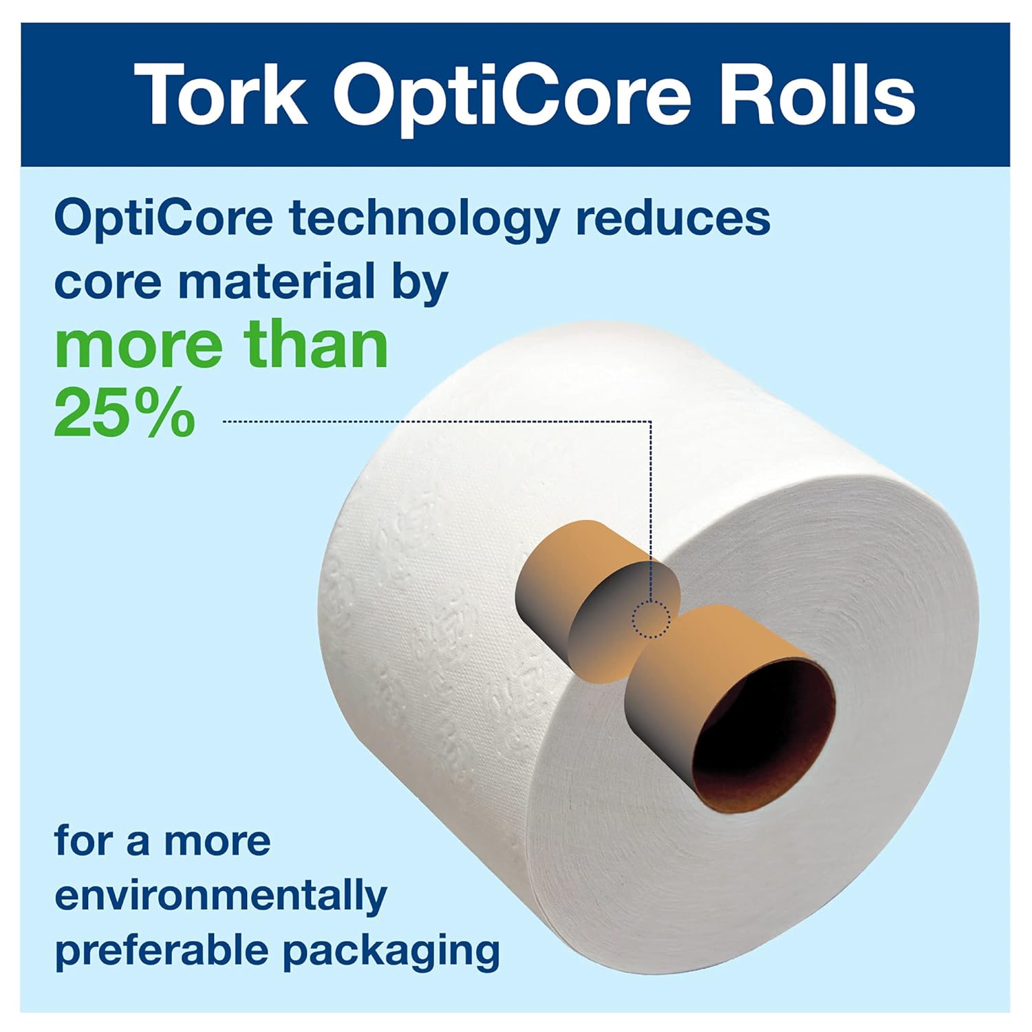 Tork OptiCore Toilet Paper Rolls - Advanced 2-Ply, Mid-Size, White, 36 Rolls | 865 Sheets Each