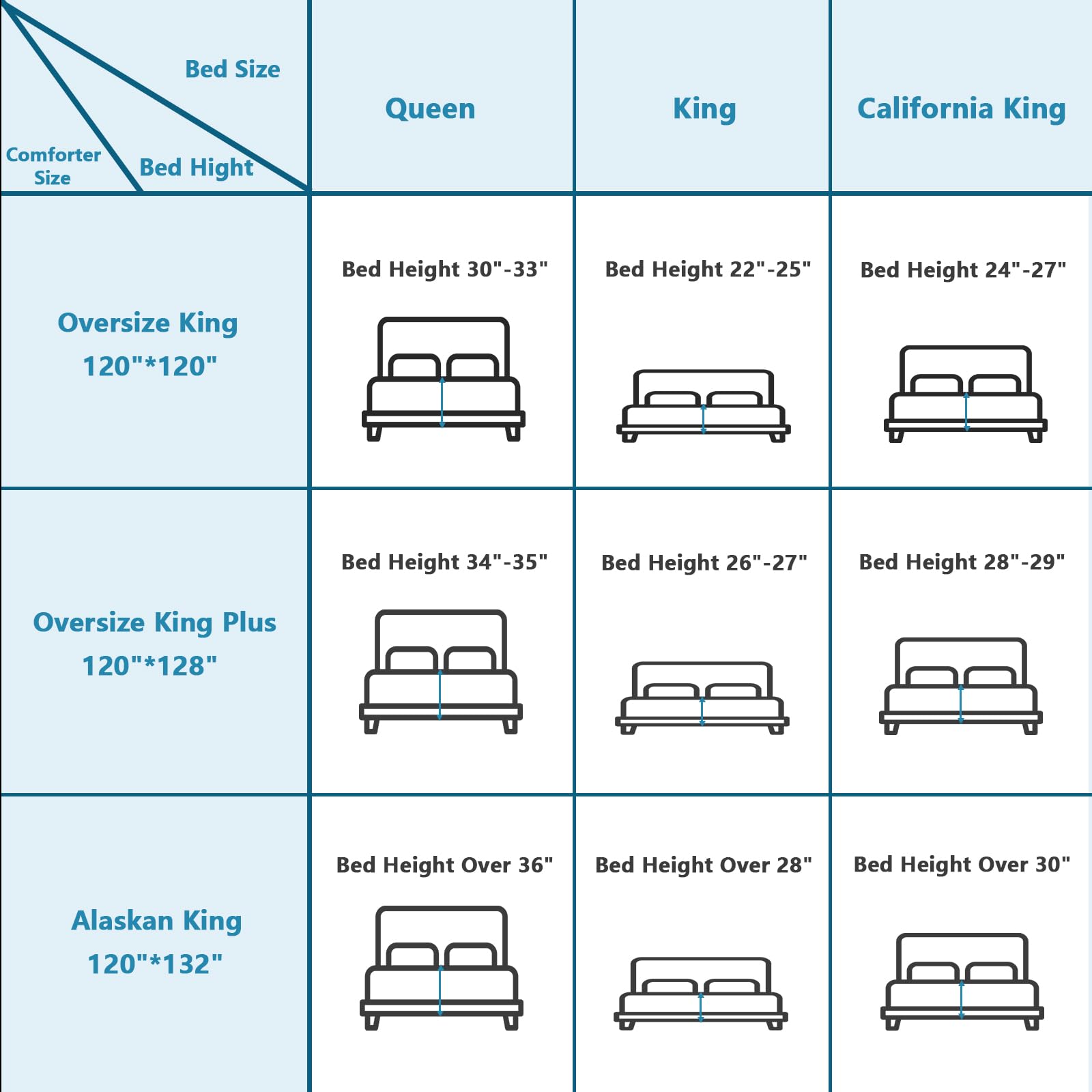 KELTARO Alaskan King Comforter 132''x120''- Extra Large Oversized King Cooling All Seasons Down Alternative Lightweight Quilted Duvet Insert with Corner Tabs - Dark Grey