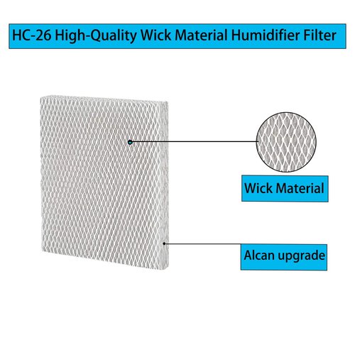 HC26 Humidifier Wick Filters Pad Replacement for Honey-well HC26P HC26E1004 HC26E1002-U HC26A1008 Fit for HE260 HE265 HE360 HE365, Aprilaire 350 360 560 568 600 700 760 769-2 Pcs