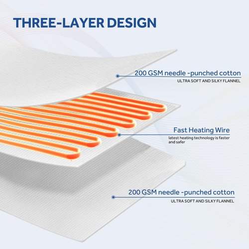 Sealy Heated Mattress Pad Mini Twin Size，31”x 55”Electric Mattress Pad Bed Warmer with 9 Heat Settings & 10 Hours Auto Off, Machine Washable, White