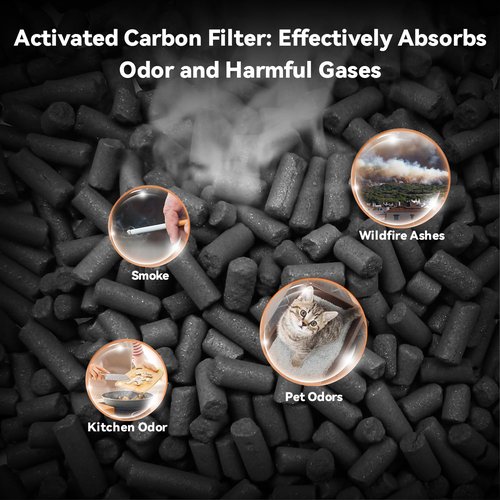 AIRROMI A2005 HEPA Air Purifier Replacement Filter, 3-In-1 Original Filter, Remove 99.97% of 0.3 Micron Particle 1 Pack White Activated Carbon 1Pack