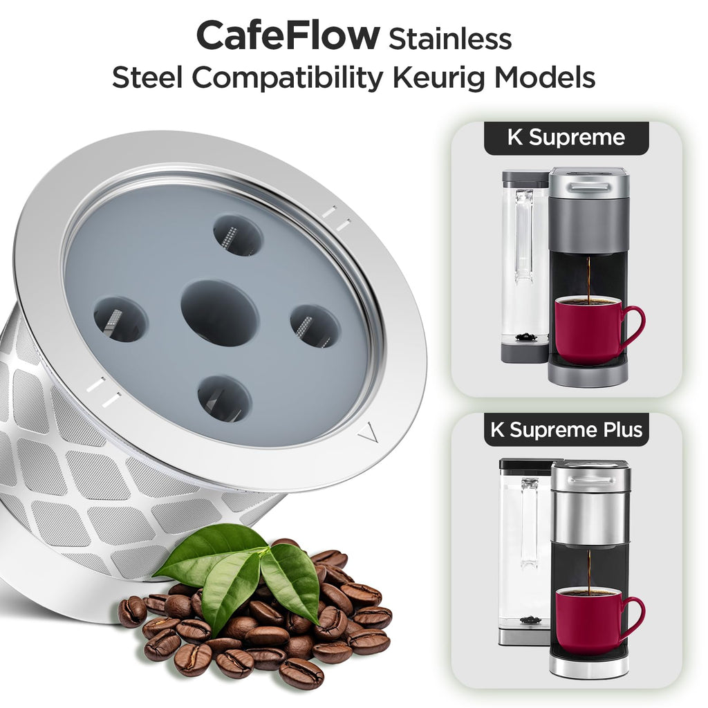 Reusable K Cup for Ke K Supreme machine- permanent ke coffee filter Refillable K cups for Ke K Supreme Plus Coffee Makers(2pcs)