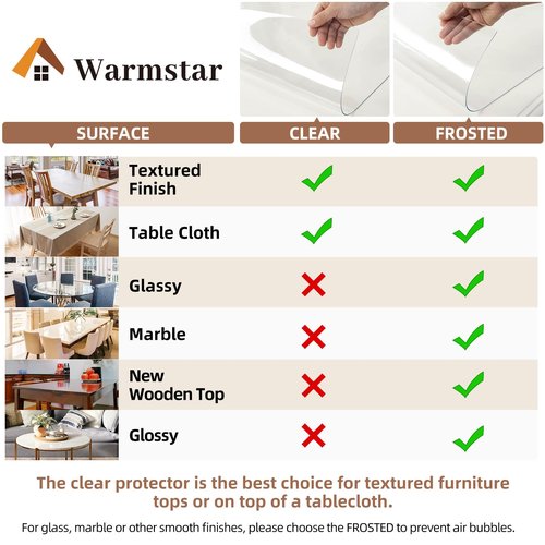 Warmstar Clear Table Protector 2mm Thick, 35x63 Inch Clear Table Cover Protector, Plastic Table Cover, Clear Desk Mat Desk Pad, Desk Protector Mat for Coffee Table, Writing Desk, Dining Room