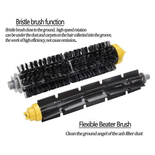 Replacement Parts for iRobot Roomba 600 Series 694 692 690 680 660 665 651 650 614 & 500 Series 595 585 564,Includ Side Brush, Bristle Brush and Flexible Beater Brush, Filter and Screw, Cleaning Tool