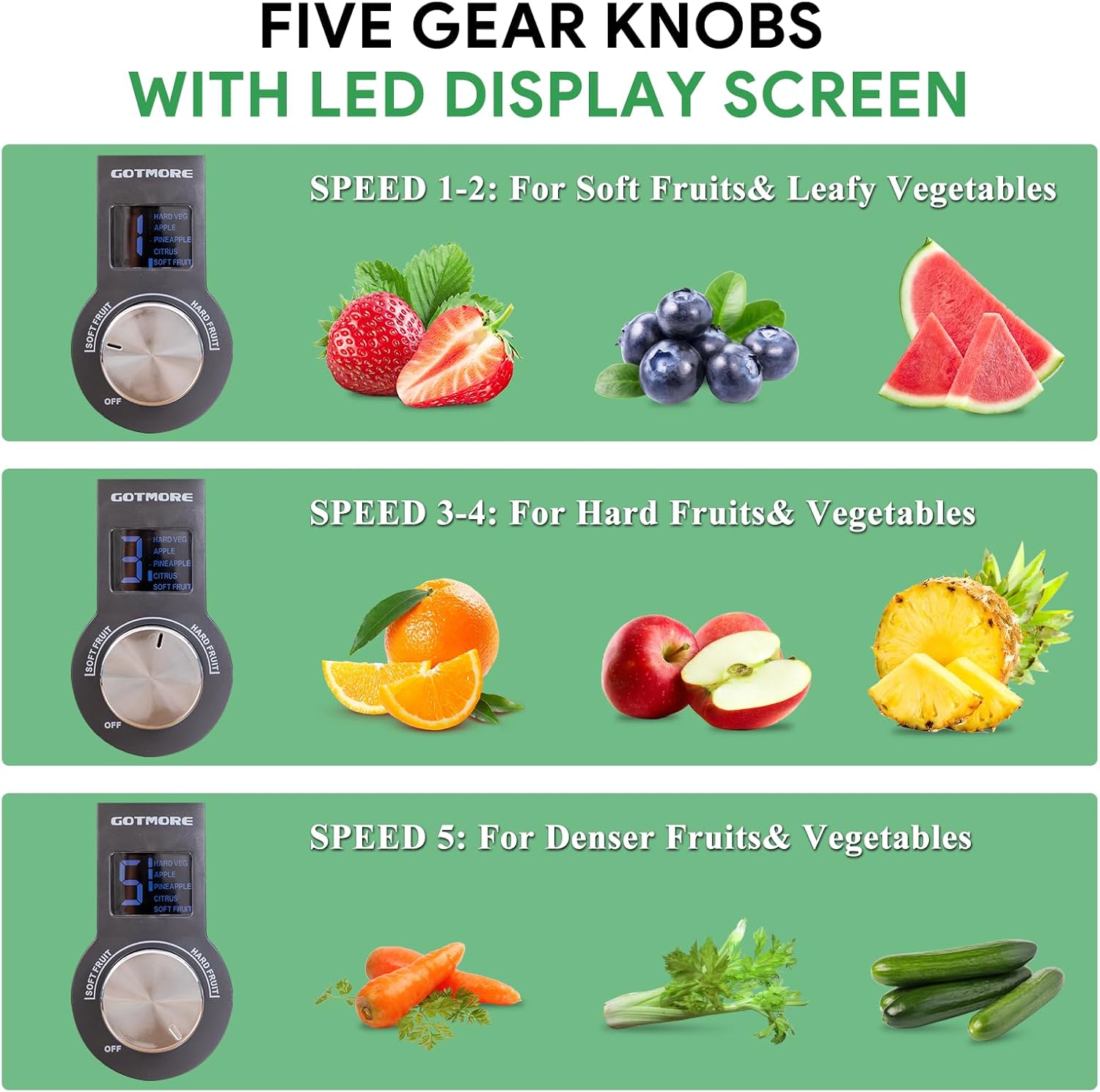 Skiennix Juicer Machine - 3 in 1 Blender & Grinder Combo | 1300W Centrifugal Juice Extractor with LCD Screen, Easy to Clean