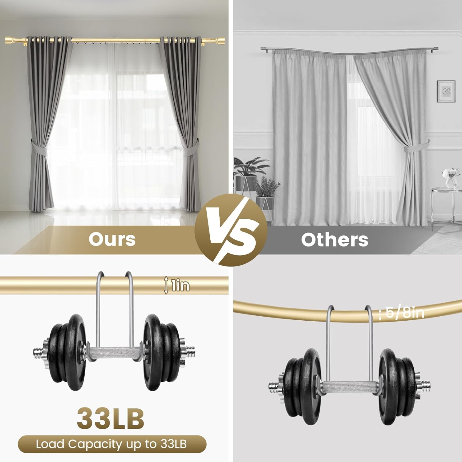 Skiennix Gold Curtain Rod - Heavy Duty Adjustable Telescopic Design | 30-60 Inch, 2 Pack for Windows
