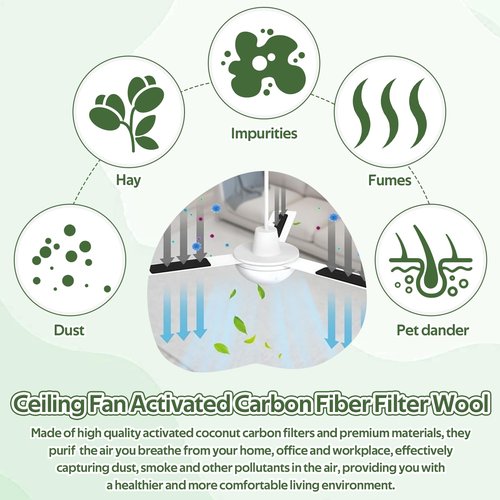 Soleeya 15 Pack Ceiling Fan Air Filters for Blades, Fan Blade Air Purifier Pads, Fan Filters for Ceiling Fan Blades, Reusable Carbon Filter Pad for Home Bedroom Living Room (Thickness 0.2 inch)