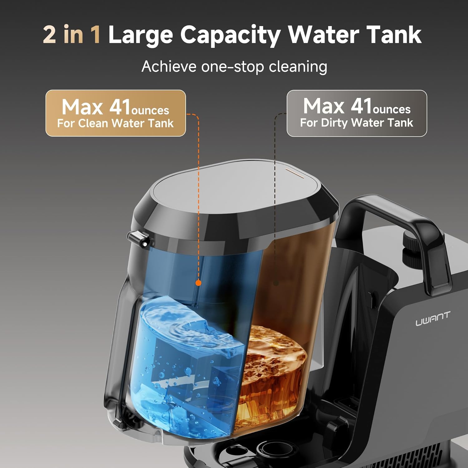 Uwant Carpet Cleaner Machine - 18Kpa Powerful Suction | Steam & Hot/Cold Water System for Pets & Upholstery
