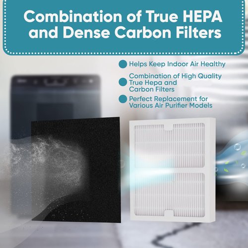 2 Pack Replacement Filters - A - for Idylis Air Purifiers AC-2119, IAP-10-100, IAP-10-150, IAPC-40-140 and Filtrete FAP-C01-A, Part# IAF-H-100A