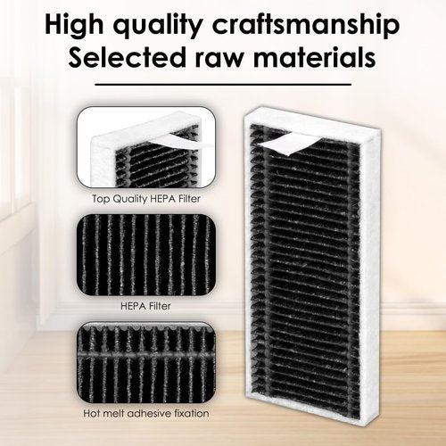 (8 Pack) X9 Pro Omni Replacement HEPA Filters for ECOVACS DEEBOT X8 Pro Omni, X9 Pro Omni, T80 Omni, X8 Omni, X11 OmniCyclone, X11 Pro Omni, Activated Carbon Filters Accessories Kit, Upright Filter