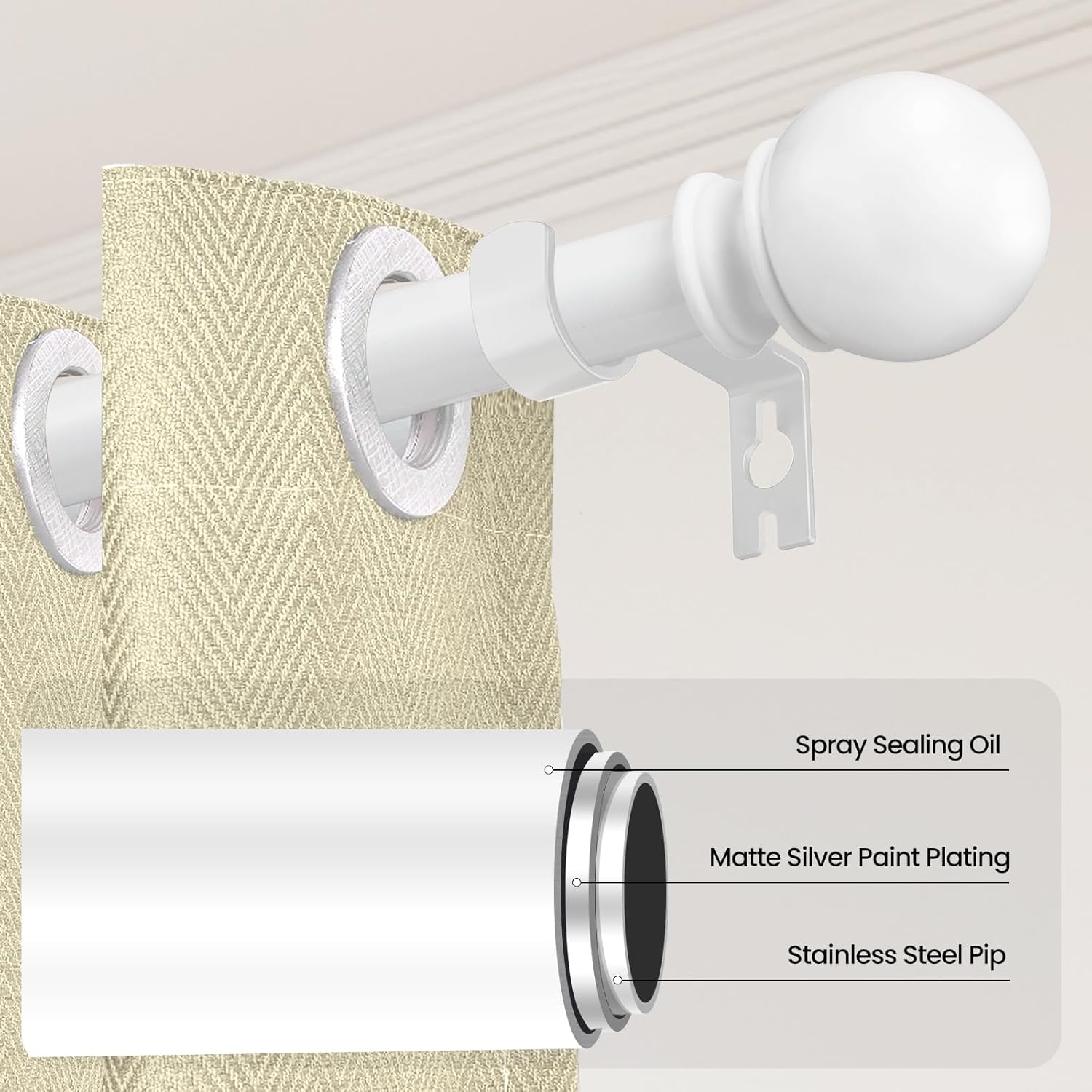 Skiennix Heavy Duty Metal Curtain Rod - Adjustable 28 to 48 Inch, 5/8" Diameter, Includes Bracket