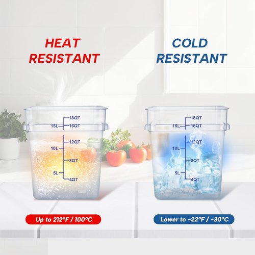 Clear NSF Food Storage Containers - 18 Quart Square Set with Lids & Scale | 4 Pack Polycarbonate