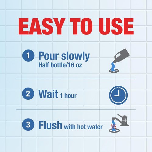 Drano Balance Drain Clog Remover - Non-Corrosive Formula Safe for All Pipes & Septic Tanks | 32 Fl Oz