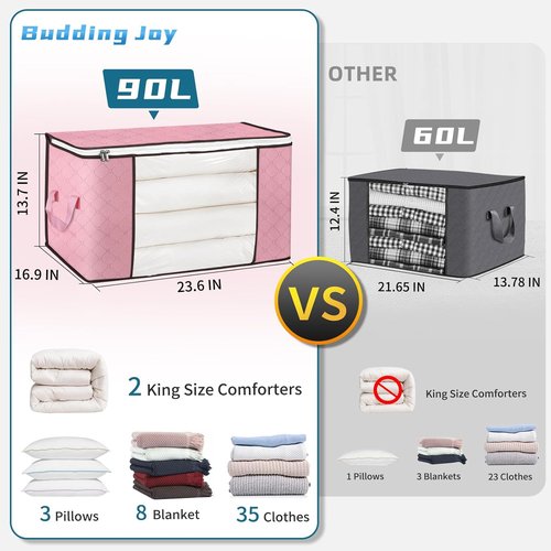 Budding Joy 90L Large Storage Bags - 4 Pack Foldable Closet Organizers for Clothes, Blankets & Toys | Pink