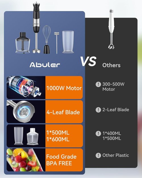 Immersion Blender 1000W - 5-in-1 Handheld Kitchen Mixer with 12 Speeds & BPA-Free Accessories