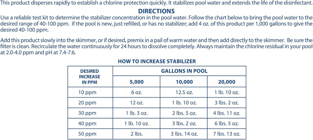 Pool Mate Premium Pool Stabilizer - 4 Pounds Concentrated Cyanuric Acid for Longer Lasting Chlorine