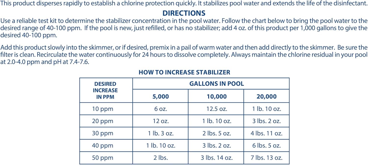 Pool Mate Premium Pool Stabilizer - 4 Pounds Concentrated Cyanuric Acid for Longer Lasting Chlorine