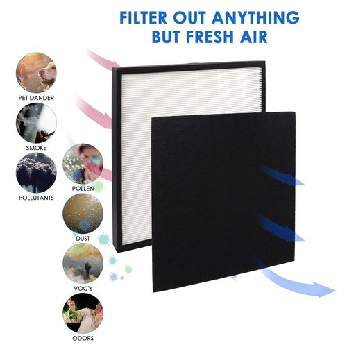Flintar FLT5900 Replacement Filter J, Compatible with Germ Guardian GermGuardian Air Purifier AC5900WCA and AC5900WDLX, 1-Pack
