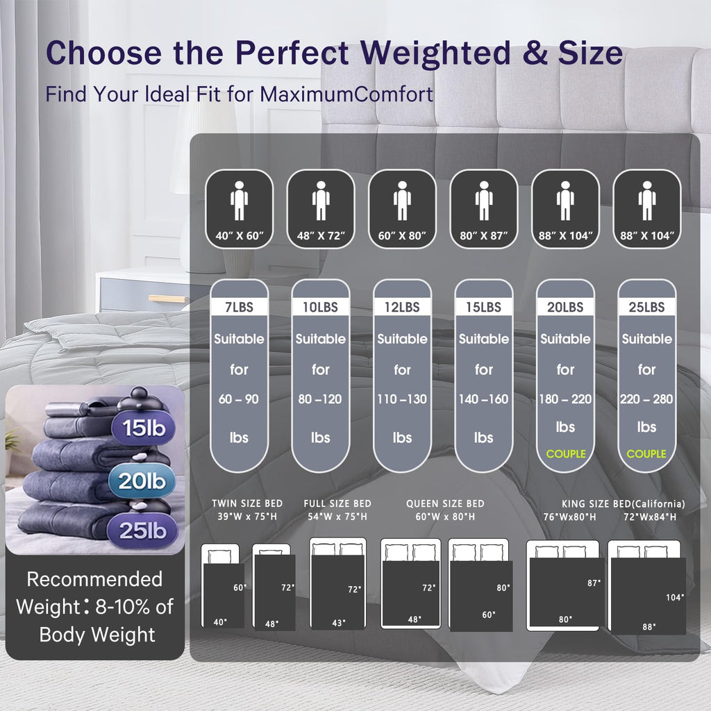 Weighted Blanket for Adults 20lbs, 48"x72", Twin Full Size Cooling Heavy Throw Blanket for 180-220lbs, Microfiber Soft Thick Big Blankets Weighted Comforter Breathable Gift for Sleeping, Grey
