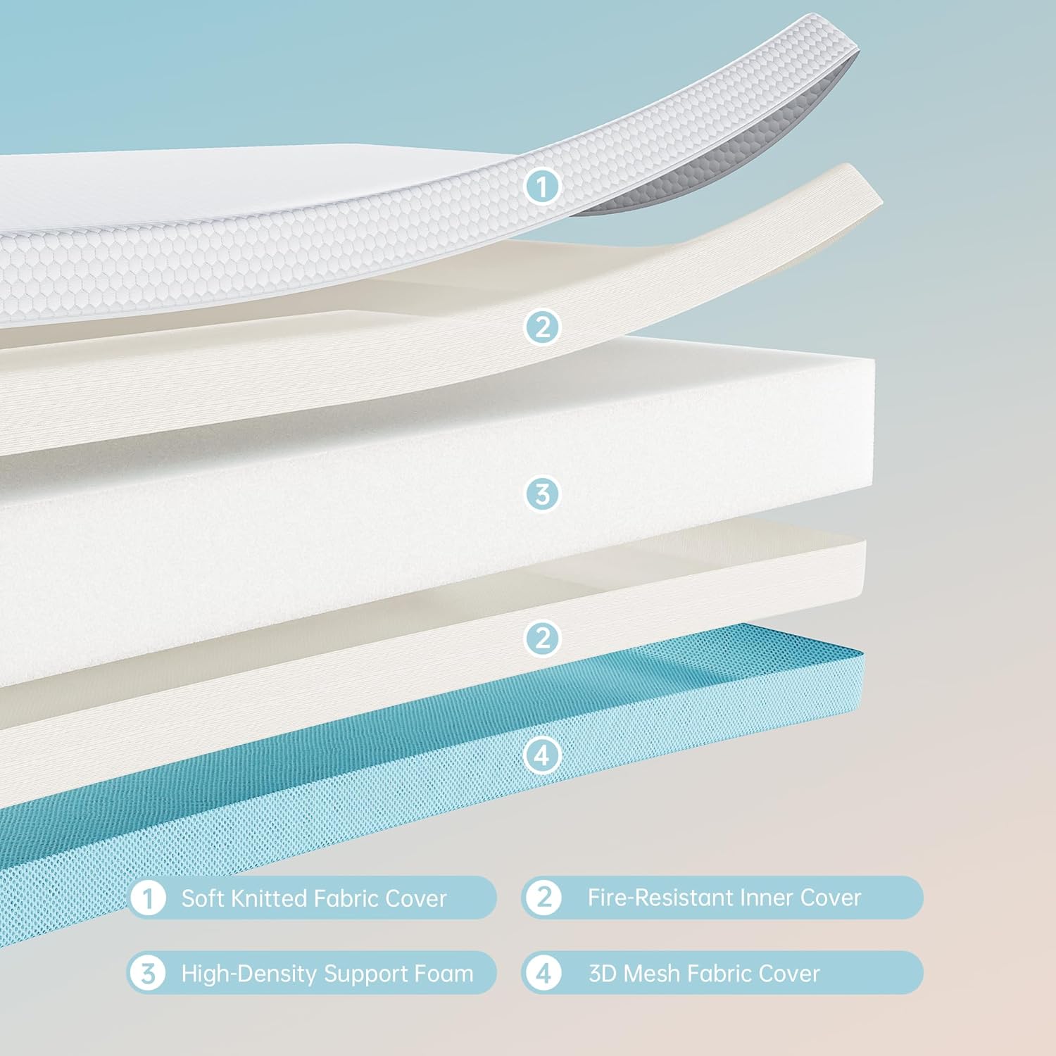TeQsli Crib Mattress - Memory Foam Toddler Mattress with Breathable Washable Cover | Standard Size 52 x 27.6 x 4.5 Inch