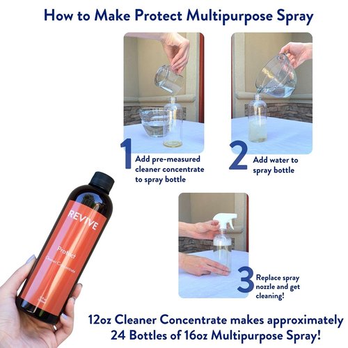 REVIVEEO Protect Cleaner Concentrate Multi-purpose, All-purpose, Concentrated, Mopping, Nontoxic, Plant Based