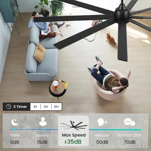 CJOY 84-Inch Low Profile Ceiling Fan - Black Flush Mount with Remote & 8-Blade DC Motor for Indoor/Outdoor Use