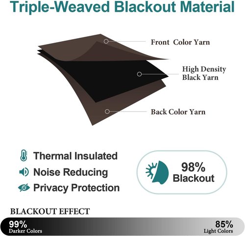 ChrisDowa Blackout Curtains - Thermal Insulated Room Darkening Panels for Bedroom & Living Room (Brown, 52W x 84L)