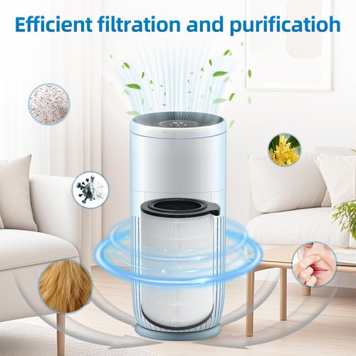 6000 Replacement Filter Compatible With BOSCH 6000 Air Purifier,4 In 1 H13 True HEPA and Activated Carbon Filter