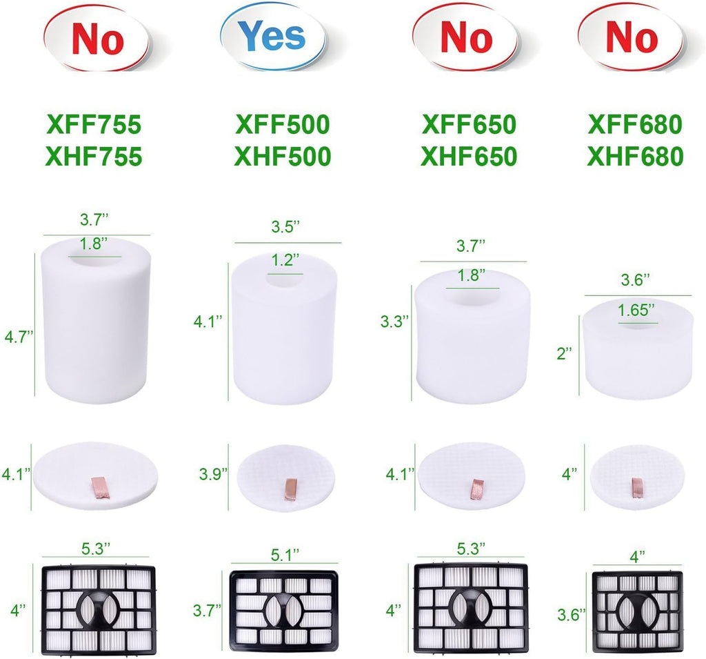 Shark | HEPA Filter & Foam Filter Kit - Compatible with Rotator Pro Lift-Away NV500 Series - 2 Pack