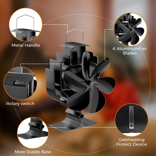 Gisam Oscillating Wood Stove Fan - 60° Left-Right Rotation, 6-Blade Heat Powered Fireplace Fan with Magnetic Thermometer, Non-Electric for Fast Warm Air Circulation