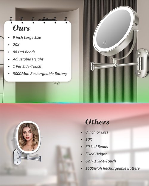 vpu 9" Wall Mounted Makeup Mirror with Light, 20X/1X Height Adjustable Double Sided Magnifying Bathroom Lighted Mirror, 3 Color Touch Dimmable Extended Arm 360 Rotation Light up Magnification Mirrors