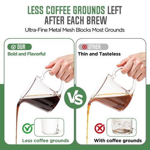Ninja Reusable Coffee Pod: VIVI SKY Upgraded Stainless Steel Refillable Ninja K Cups - 3 Holes Coffee Filters For Ninja Coffee Maker CFP201 CFP301 CFP305 CFP307 CFP400 CFP300 (4 Pack)