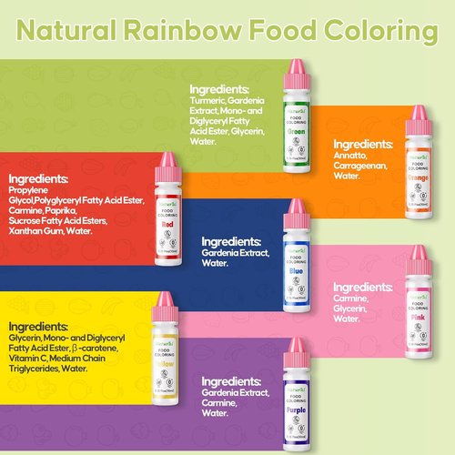 Natural Food Coloring Set by [Brand Name] - 7 Vibrant Colors, FD&C Dye-Free, Perfect for Baking & Decorating | 10ml Bottles
