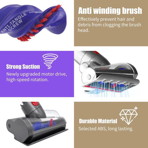 Mini Motorized Tool Brush Head for Dyson V7 V8 V10 V11 V15 Cordless Vacuum Cleaner Head Anti-Tangle Pet Hair Attachment for Bed, Couch, Car, Carpet &Curtain