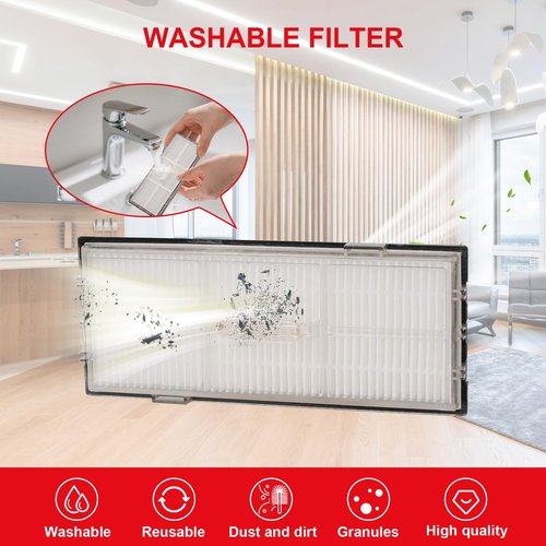 23 PCS Accessories Kit for Roborock S7 MaxV Ultra Robot Vacuum Cleaner, Replacement Parts Include 2 Main Brushes, 1 High-Speed Cleaning Brush, 6 Mop Pads, 4 Dust Bags, 6 Side Brushes, 4 Filters