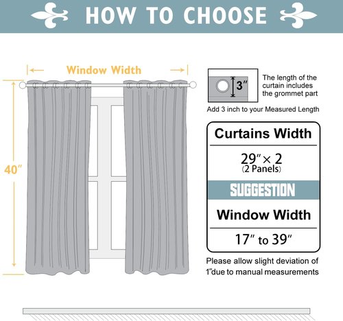 ChrisDowa Small Window Curtains - Grommet Thermal Insulated Room Darkening Panels, Navy Blue (2 Panels, 29 x 40 Inch)