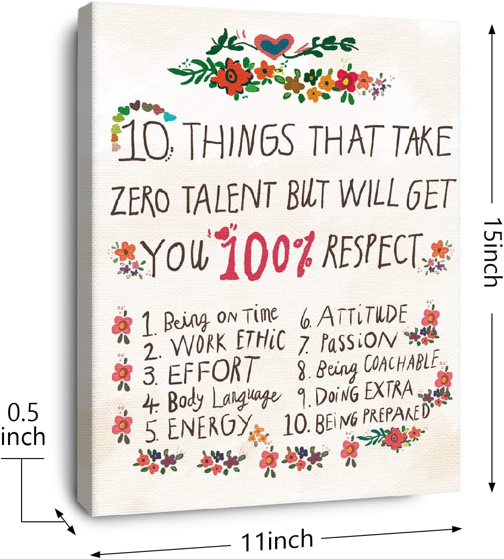 Zero Talent Wall Art - Inspirational Framed Canvas Prints for Teen Girls' Bedroom Decor | 10 Things That Take Zero Talent