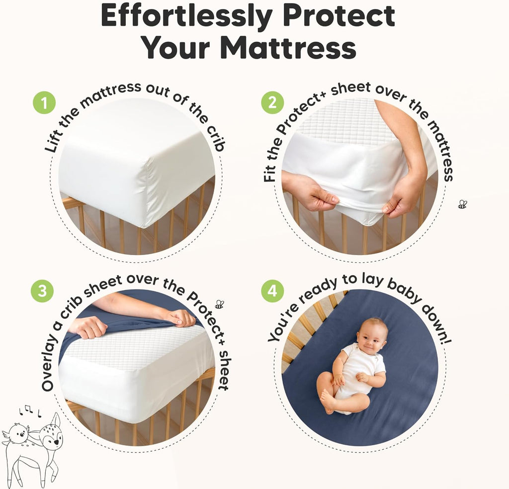 Skiennix Waterproof Crib Mattress Protector Cover - Soft Quilted Cotton Pad, 52" x 28", Machine Washable, Easy Fit