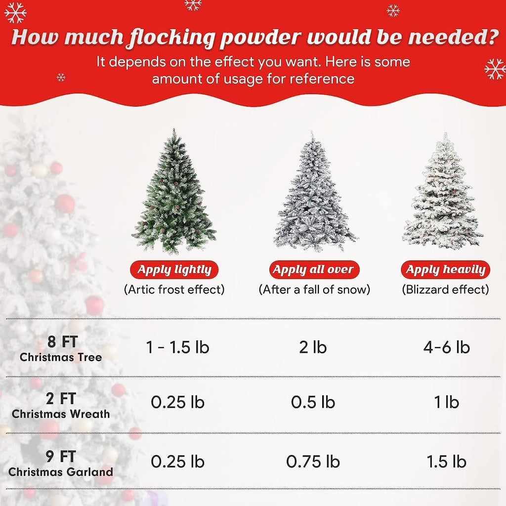 QZYL Snow Flocking Powder - 4 lbs Self-Adhesive Fake Snow for Christmas Trees & Crafts