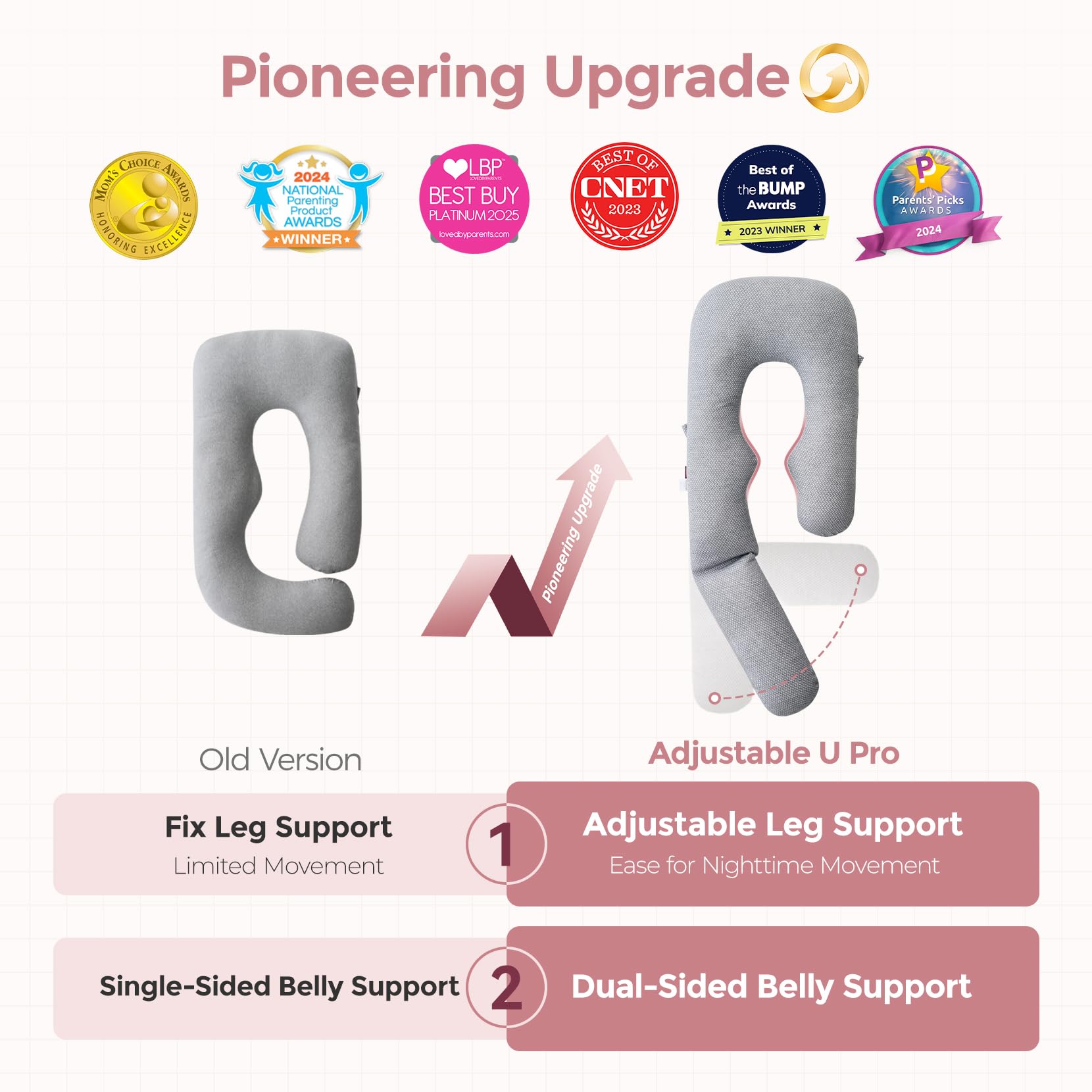 Momcozy Pregnancy Pillow for Sleeping, Dreamlign U Pro Body Pillow with Adjustable Leg Pillow - Support for Back, Hips, Belly, Legs for Pregnant Women, 50-72 Inch Maternity Pillow with Air Layer Cover