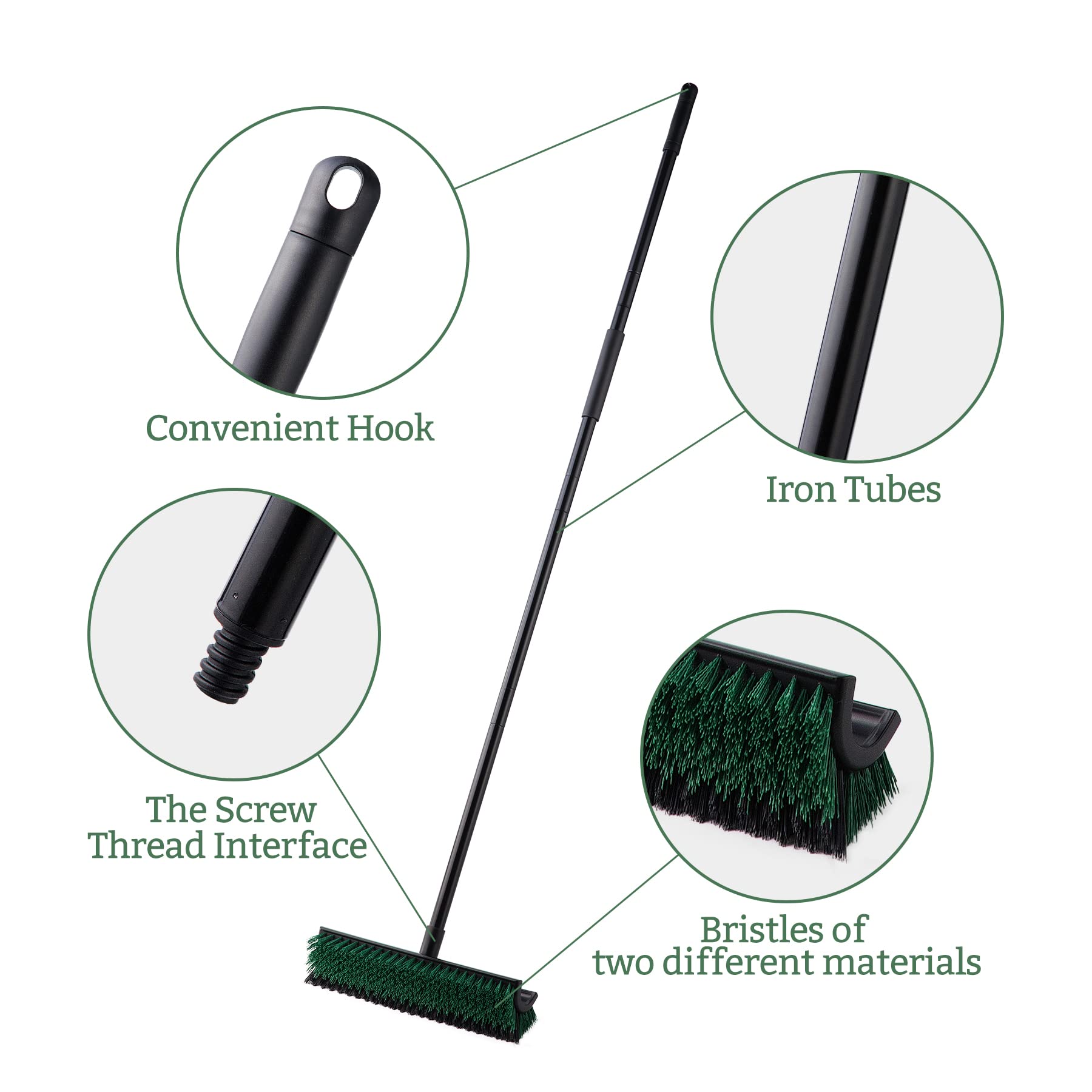 Eyliden Double-Sided Floor Scrub Brush, 65.5'' Long Handle, V-Shaped Head Brushes for Crevice and Corner Cleaning, No-Scratch Effortless Grout Brush for Floor Joint Tile Seams Bathroom Kitchen