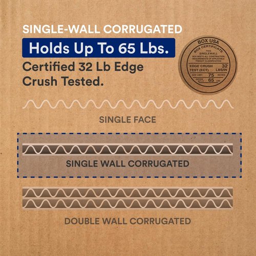 BOX USA Large Moving Boxes - 10-Pack Corrugated Cardboard for Shipping & Storage | 23"L x 17"W x 12"H