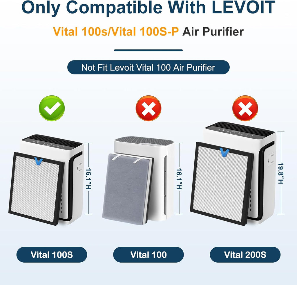 Vital 100S-P Replacement Filter - 3-in-1 H13 True HEPA & Activated Carbon | 2 Pack White