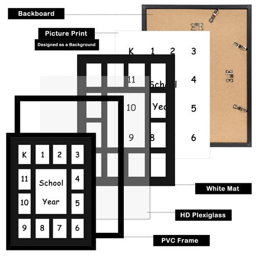HEYTUYA 12x16 School Years Picture Frame K-12, Display One 5x7 Photo and Twelve 2.5x3.5 Pictures, Graduation Photo Collage Black Frame with Mat and Plexiglass for Wall hanging, Black Mat, Black