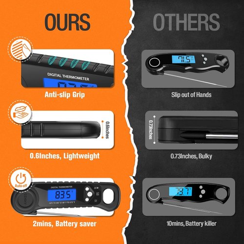 AMMZO Digital Meat Thermometer - Instant Read Cooking & Grilling Tool | Perfect Kitchen Gadget Gift