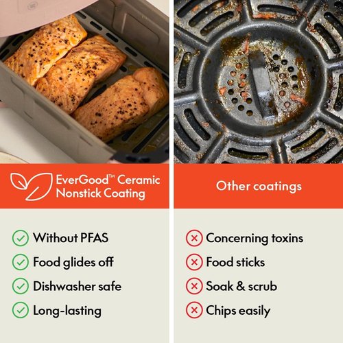 Bella 4Qt Slim Air Fryer - EverGood™ Ceramic Nonstick Coating, Adjustable Temp, 6 Cooking Options, Blossom Color