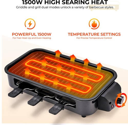Pukomc Electric Indoor Grill,2 in 1 Indoor Grills for Kitchen with Grill Net & Non-Stick Cooking Removable Plate, Temperature Control, Dishwasher Safe, 1700W Black